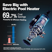 MICOE 75,000 BTU Pool Heat Pump, Inverter Pool Heater for 21,000 Gal Pools