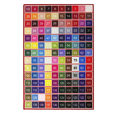 ALLEVI Personalized Doormat 8' x 5' Custom Welcome Mats Door Mat Carpet