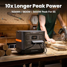 Jackery Explorer 1500 Ultra Portable Power Station,1536Wh,1800W AC
