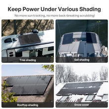 Renogy 400W Solar Panel ShadowFlux, N-Type 25% High-Efficiency Solar Cell