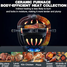 TT-YEL Multifunctional Ceramic Grill, 13-Inch Mini, with Thermometer, Lid, Handle, Small Home Simmering Grill, Portable Gas Grill for Cooking, Smoking and Baking,Red
