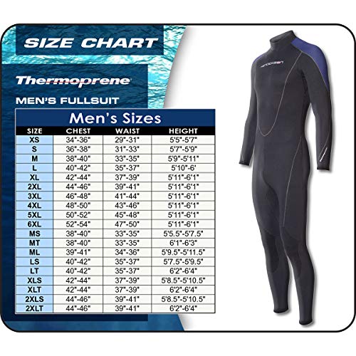 Henderson Thermoprene 5mm Men's Jumpsuit (Back Zip) Blue