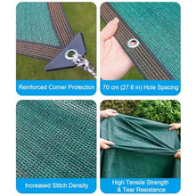 HYDBCNA Breathable Shade Cloth Mesh Cover, Shade Netting with Grommets