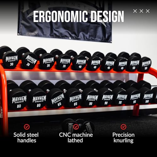 Mayhem Strength V3 Urethane Dumbbells Set Black