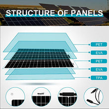 1360W Solar Wind Power Kit for Mobile Home: 400W 24V Wind Turbine Generator +960W Flexible Mono Solar Panels + Solar Wind Hybrid Controller + Cable Connector