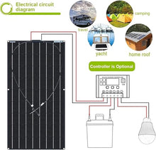 1200W Solar Panel Kit 4PCS 300W,Solar Battery Charger,Monocrystalline Flexible Solar Panel Waterproof with 40A Charge Controller