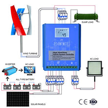 AISINILALAO 16000W Smart Hybrid MPPT Controller for Wind & Solar, 12V-220V with Bluetooth/Wi-Fi APP Monitoring, LCD Display, and Adjustable Charging Parameters,48v