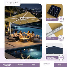 Midtown Umbrellas 10x10 Ft Outdoor Cantilever Patio Umbrella w/Sunbrella Forrest Green Fabric - Tilt 360° Rotate Offset Patio, Deck Patio, Backyard & Garden - Silver Frame
