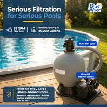 Blue Wave Sandman 22-In Sand Filter System for Above Ground Pools