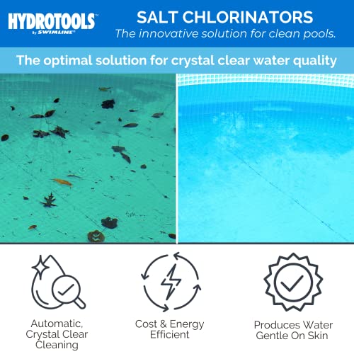 Swimline Hydrotools 87640 Salt Chlorine Generator (40K Gal)