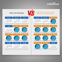 Villastar Inground Pool Heat Pump 68000BTU/hr White