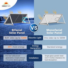SUNGOLDPOWER 16BB N-Type 2pcs 560W Bifacial PERC Solar Panels Monocrystalline,High Efficiency up to 30%, High Power PV Module for Off-Grid, Residential & Commercial Solar Systems (2pcs 560W Bifacial)
