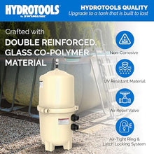 SWIMLINE Pool Cartridge Filter Tank & Element, PRO 72K Gal