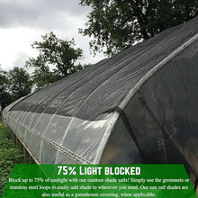 Farm Plastic Supply - Gray Shade Cloth - 75% - Mesh Fabric for Fence Privacy Screen, Garden Shade, Mesh Fence Screening, Shade Cloth Rolls, Wind Screen, Gray Shade Cloth (12' x 90')