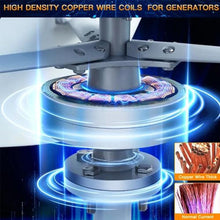 HENGJINGTR 10000W 12V-220V Portable Wind Power Turbine Generator Kit, Wind Turbine Generator Kit with Controller for Solar Wind Electricity Producer Equipment(3 Blade),220V