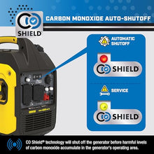 Champion 4000-Watt RV Ready Portable Inverter Generator