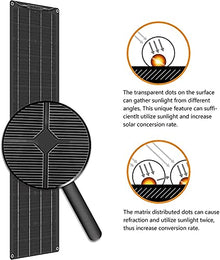6 * 200 W Solar Panel Kit, Flexible Bendable 30° Solar Panels, Monocrystalline Solar Battery Charger with Controller, IP67 Waterproof for Camping, Boat, RV, Car