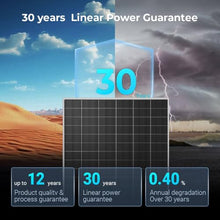 SUNGOLDPOWER UL61730 N-Type 2PCS 590W Bifacial Solar Panels,16BB High Efficiency Monocrystalline Solar Panel for Energy Storage,Charging Station, Household,On/Off Grid Solar System (2x590W Bifacial)