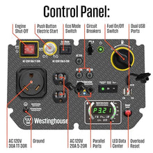 Westinghouse 5000 Peak Watt Super Quiet Portable Inverter Generator, Remote Electric Start with Auto Choke, Wheel & Handle Kit, RV Ready, Gas Powered, Parallel Capable
