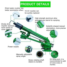 BAIYITONGDA 2" Water Spray Gun Large-Area Agriculture Irrigation Watering Sprinkler, 360° Adjustable Water Watering Sprinkler Spray Gun for Agriculture Lawn