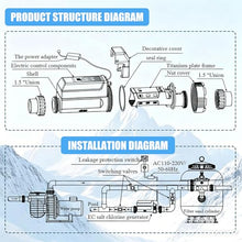 ByBoDi Automatic Salt Water Chlorination System for Swimming Pools,Saltwater Pool Chlorine Generator, Saltwater Chlorine Generation Machine for Spas and Hot Tubs 8g/h