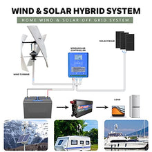 3000W No Noise Vertical Wind Turbine Generator, Portable Wind Power Turbine Generator Kit with Controller Suitable for Residential Power Generation(24V),24v
