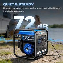 POXURIO 4550-Watt Portable Inverter Generator for Home Use, Open Frame Generator Gas Powered, Lightweight & Quiet for Home Use and Emergency Backup, EPA Compliant-Blue