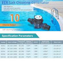 HNBYLMM Swimming Pool Chlorinator, Salt Water Pool Chlorinator System,2/4/6/8/10g/h Salt Chlorine Generator, with Self-Cleaning & APP Control, 25-100% Output Adjustable, for Pools Up to 10-50m³,4g/h