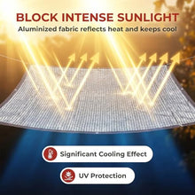28 x 44FT 75% Reflective Aluminet Shade Cloth - Durable Sun Protective Shade Covers with Grommets Providing UV Protection and Cooling for RV Camping Chicken Coop Garden Greenhouse Pickup Trunk
