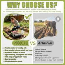 Hand Push Garden Seeder, Precision Vegetable Planter with Adjustable Row spacing. Manual Seeder Offers 1-6 Row configurations, and Peanut Seeds in Garden terraces and hillsides.(Line 2)