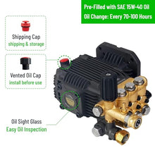 Canpump CF 1522 E: 1500 psi @ 2.2 US gpm, 5/8-in Shaft Pressure Washer Pump