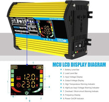 ZGHQHCDRH 6000W Off-Grid Solar Panel Kit with 50A Charge Controller for RVs, Boats & Emergency Power(Yellow)