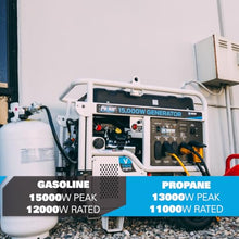 Pulsar PG15KVTWBCO 15,000W Dual Fuel Portable Generator, Gas or Propane, CO Sentry, 713cc V-Twin Engine, Electric Start, 50A Outlet