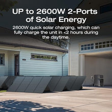 EF ECOFLOW Power Station 4096Wh DELTA Pro 3 with 400W Portable Solar Panel