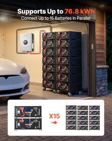 VEVOR 48V 100Ah LiFePO4 Lithium Battery, Built-in 100A BMS, 51.2V Server Rack LiFePO4 Battery with Bluetooth & Display, 5120Wh Capacity, 6000 Cycles, for Solar Energy Storage Home Backup Power, 2 Pack