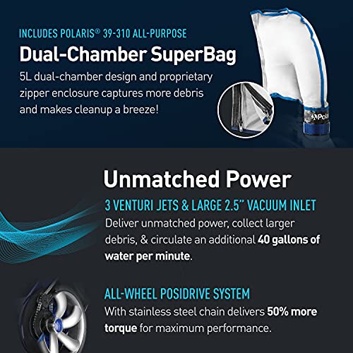 Polaris Vac-Sweep 3900 Sport Pressure Inground Pool Cleaner Blue Black Gray