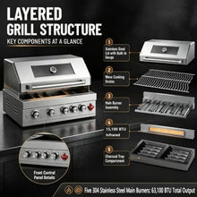 5 Burner 32in Built in Gas Grills Charcoal & Propane Combo Grill