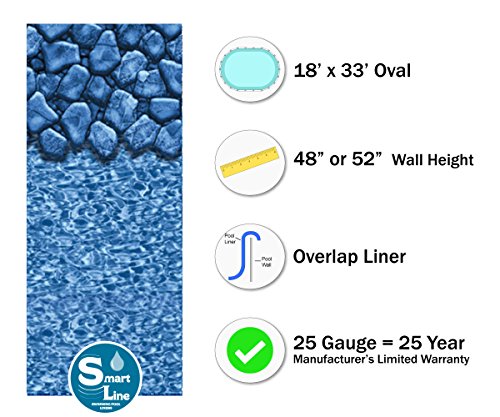 Smartline Boulder Swirl Oval Liner 18-Foot-by-33-Foot | Overlap Style | 48-to-52-Inch Wall Height | 25 Gauge Vinyl