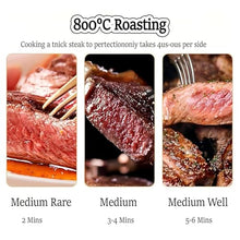 PweKzxt Commercial Steak Oven, Electric Steak Broiler,Tier Stainless Steel Steak Grill with Timer, Adjustable Temperature, for Cooking Steak, Vegetables, Fruits B
