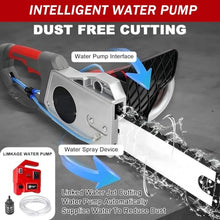 Suyaoquant 35cm/48cm Electric Concrete Chain Saw, Handheld Chainsaw Wall Cutting Machine, with 2 Chains/2 Guide Bar, for Concrete, Granite, Masonry Design for Indoor/Outdoor Use