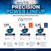 H2flow Nautis Variable Speed Pool Pump with FlowVis Flow Meter, 1.65 THP, Base Model