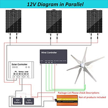 760W Wind Solar Power Complete Kit with 1000W Inverter: 400W Wind Turbine Generator + 3pcs 120W Flexible Solar Panels + Controller + Cable & Connector, 12V Battery Charging