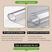 QUANGJN Clear Table Protector 1.5mm Thick Custom Size Transparent PVC Tablecloth for Home Dining Kitchen Office Desk Clear Table Cover,A-140x280cm