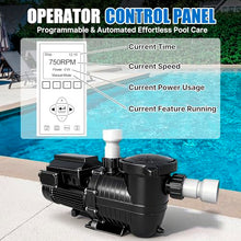 Variable Speed Pool Pump,1.5HP In/Above Pool Pump,High Flow Energy Efficient Powerful Swimming Pool Pumps with 1.5inch NPT Connectors,Filter Basket for Inground or Ground Pools (1.5, Horsepower)