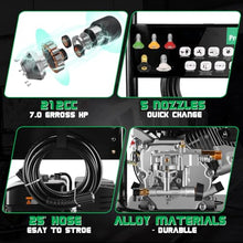 Gas Powered Pressure Washer 4200PSI Gas Power Washer 4.0GPM 212CC Commercial High Pressure Washer w/ 32ft Hose,Spray Gun,Extension Wand,5 Quick Connect Nozzle,Copper Pump (Dark Black with 25ft Hose)