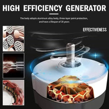 HUIZHITENGDA Vertical 8000W 12V-220V Magnetic Levitation Turbine