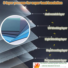 Patio Aluminum Awning, Durable Door & Window Canopy, Rain Shelter Sunshade Garden Gutter Awning, 100x450cm Size S Outdoor Weather Protection