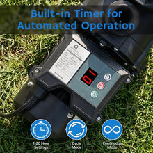 AIRTHEREAL 16" Sand Filter Pump with Timer for Above Ground Pool, Black