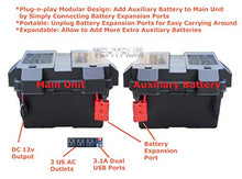 Tektrum Portable 1500w/3000w Powerpack Power Source Station, Silent Gas Free Generator with 1800Wh Battery, 300w Solar Panel - Power up Window A/C, Mini Fridge - Plug-N-Play