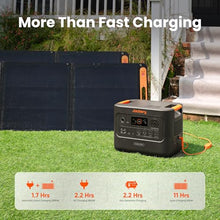 Jackery HomePower 3000 Portable Station with Extreme Guard Carrying Bag, 3600W (7200W Surge) Output, 3072Wh LFP Battery Solar Generator, USB-A/C, Backup for Home Use, Outages & Emergencies